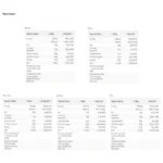 Mars Super Fun Size Mix 71 Bars Variety Assorted Minis Chocolate Bars Pack 1.4kg - Image 4